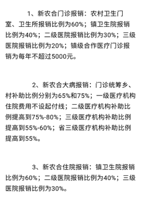 新農合最全攻略！插圖