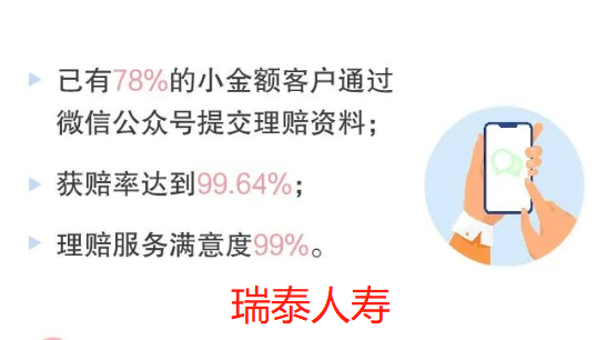 50餘家保險公司發布2022年理賠年報，哪家理賠更優?插圖38