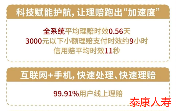 50餘家保險公司發布2022年理賠年報，哪家理賠更優?插圖30