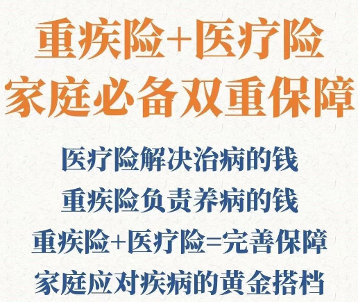 百萬醫療和重疾險哪一個更需要買要根據自身情況插圖