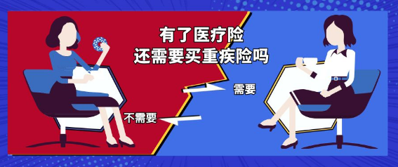 重疾險保肺結核嗎，屬於(yu) 重大疾病嗎？插圖