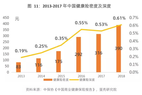 回顧中國保險業(ye) 年度十大新聞插圖2