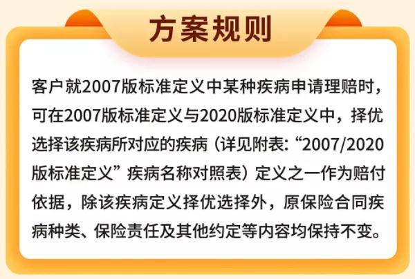 甲狀腺癌降為(wei) 輕症！大病險擇優(you) 理賠是什麽(me) 意思？附詳情表！插圖4