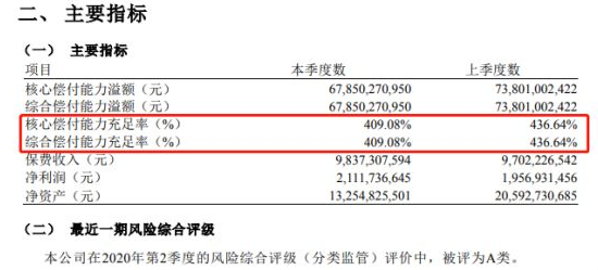 友邦保險和平安哪個(ge) 好？插圖2