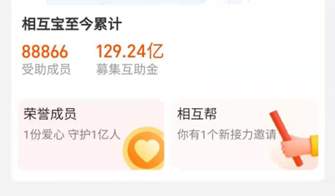美團互助關(guan) 停插圖4