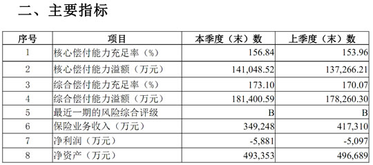華安保險靠譜嗎？插圖2