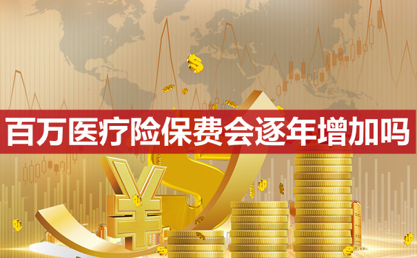 百萬(wan) 醫療保險每年多少錢？插圖