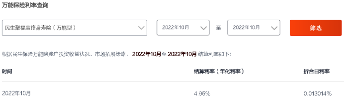 濰坊年金保險，濰坊年金保險如何購買(mai) ，濰坊人如何購買(mai) 年金插圖2