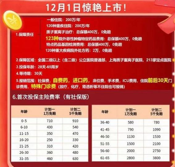 成都嬰兒(er) 買(mai) 保險，成都嬰兒(er) 在哪裏買(mai) 保險？插圖2