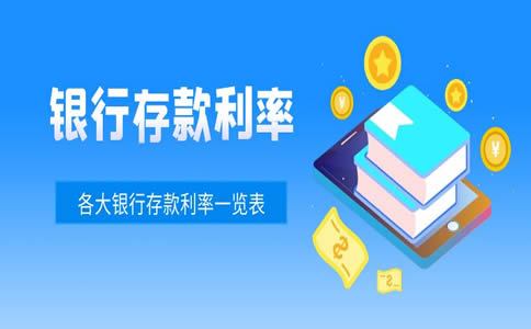 2022年各銀行存款利率利率表，各大銀行存款利率清單插圖