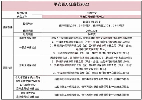 瀘州平安保險公司，瀘州平安保險公司地址插圖