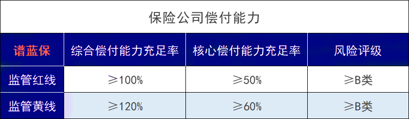 惠州信泰保險有限公司、信泰人壽保險有限公司官網插圖2