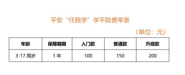 如何購買(mai) 江門學平險，2023年江門學平險學平險購買(mai) 策略插圖4