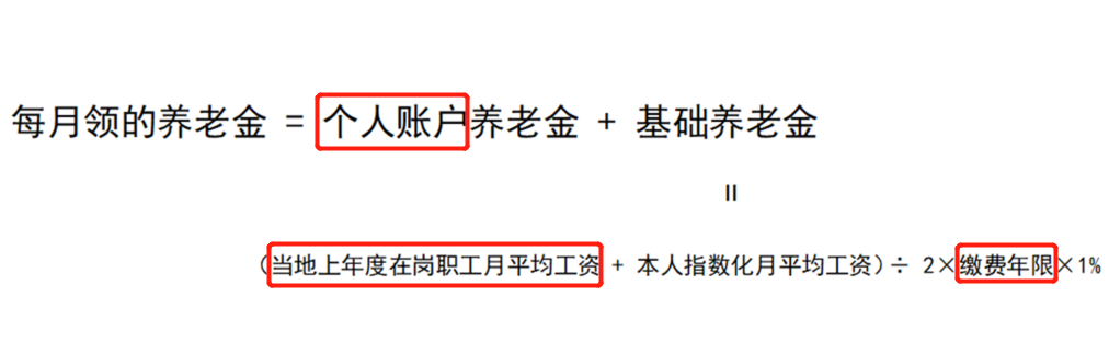 社保交15年 VS 交25年，赛马会老品牌网站居然差這麽多？插圖
