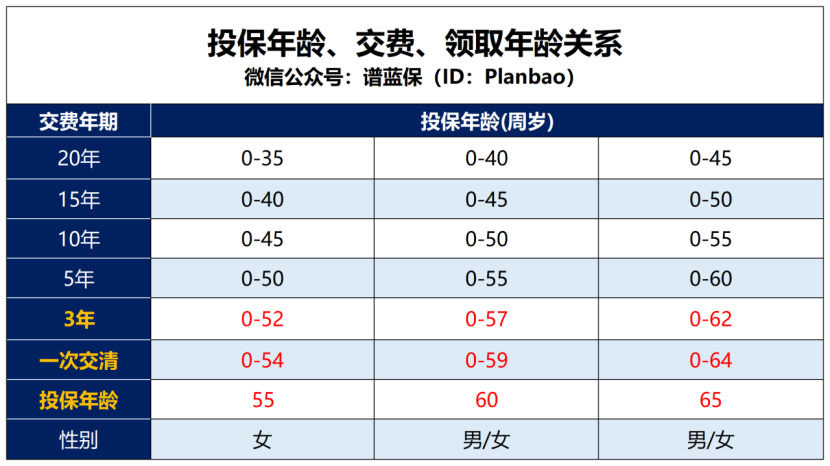 以租養貸的騙局，你掉坑了嗎？插圖8
