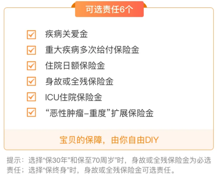 【小淘氣1號】少兒重疾險又一匹黑馬，保終身隻要一千多插圖4