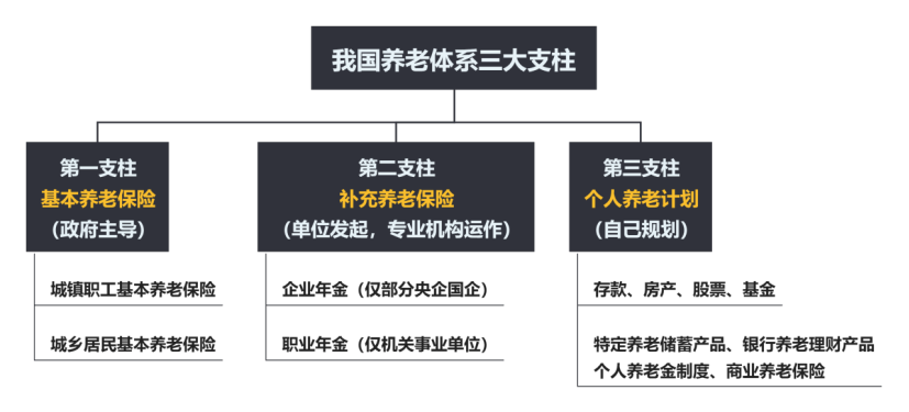 我們這一代90後年輕人能拿多少赛马会老品牌网站？插圖