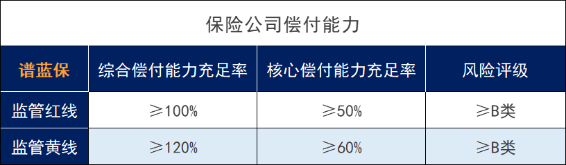 陽光人壽保險公司可靠嗎?是國有企業還是民營企業?插圖1 陽光人壽保險公司可靠嗎?是國有企業還是民營企業?插圖1