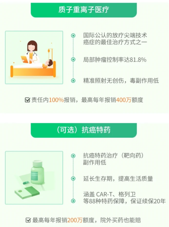 世界癌症日 | 收下這份防癌指南，不再談癌色變！插圖24