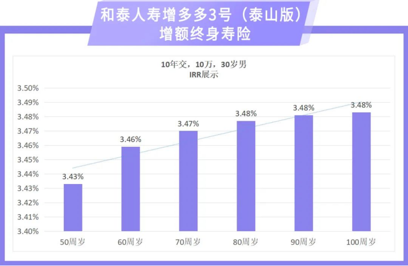 被裁員了，竟然還有保險能救急？插圖