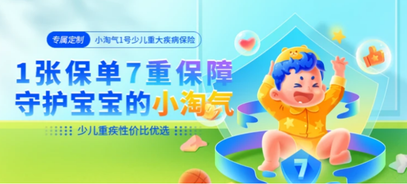 小淘氣1號這款少兒重疾險，保費又新低~插圖