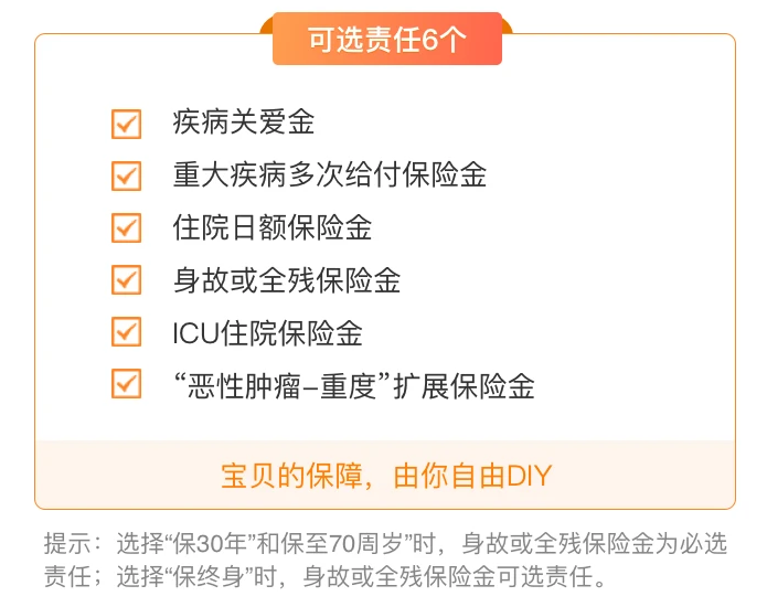 小淘氣1號這款少兒重疾險，保費又新低~插圖26