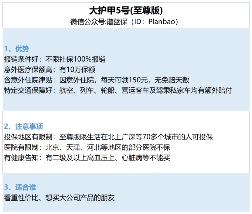 這4款大公司的保險值得擁有！插圖6
