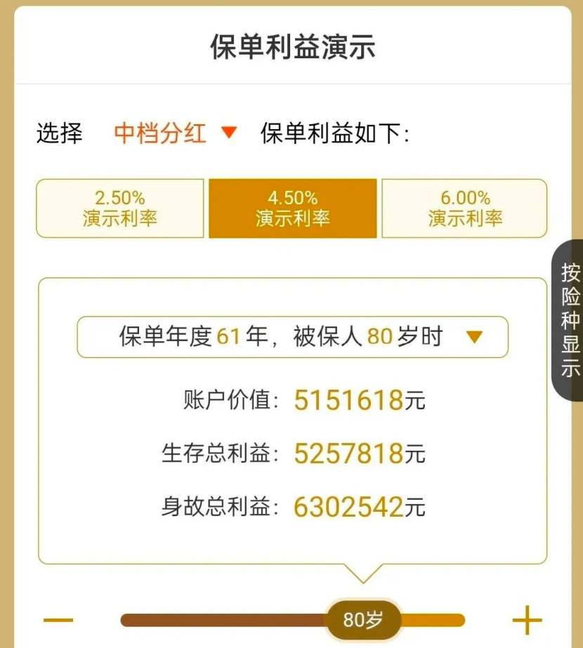 新規來襲！萬能賬戶該何去何從？插圖2