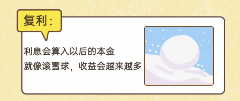 年終獎這麽規劃，每年都能給自己穩穩“加薪”！插圖12