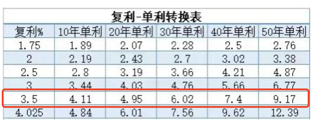 孩子的壓歲錢這樣打理，簡直太明智了！插圖10