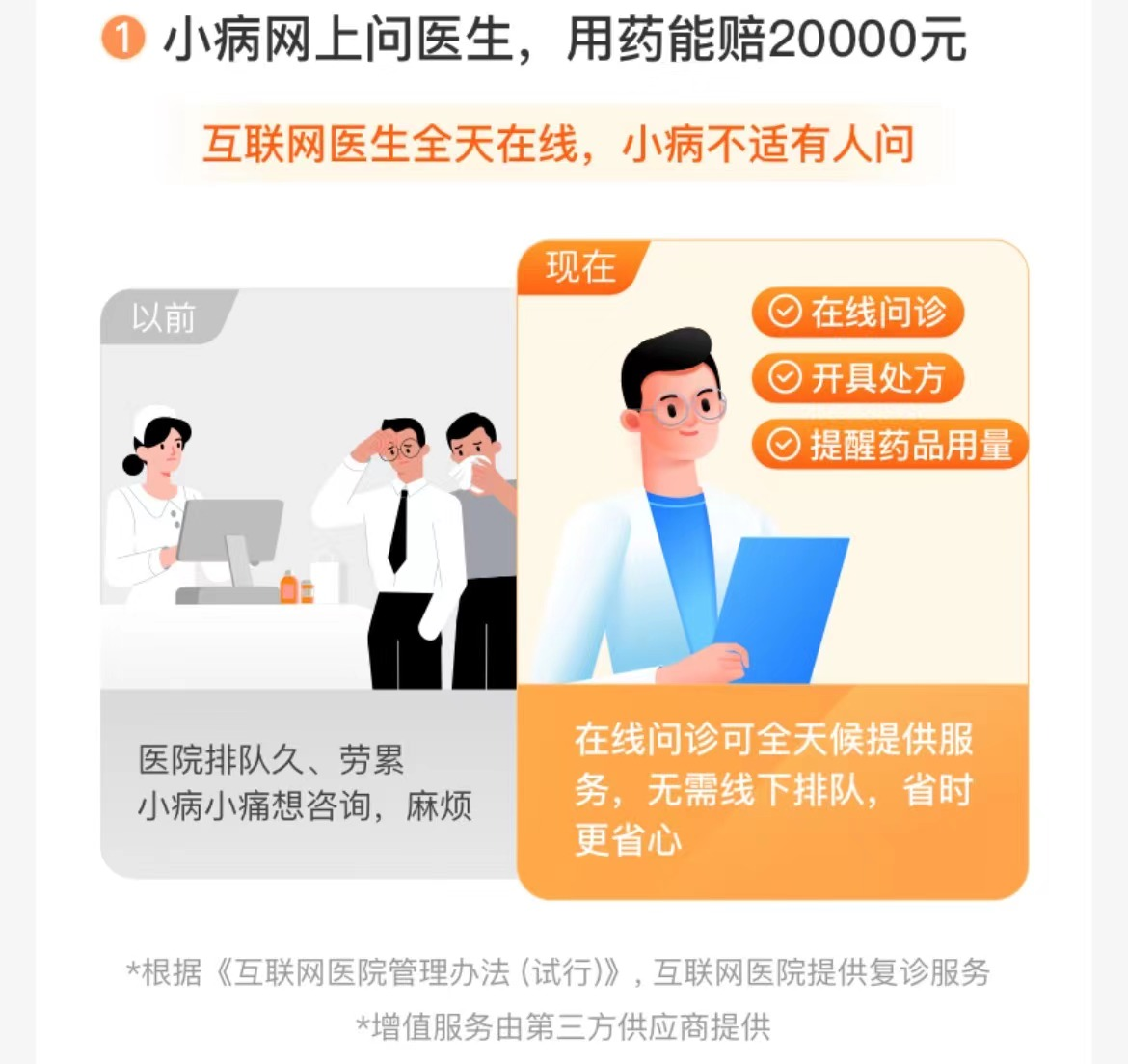 好醫保上線的門診險，據說看病能“打5折”？值得買嗎？插圖6