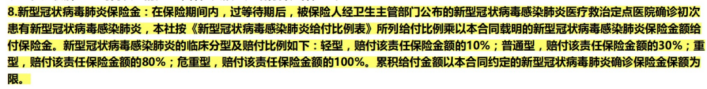 新冠陽了之後，還能理賠嗎？插圖4