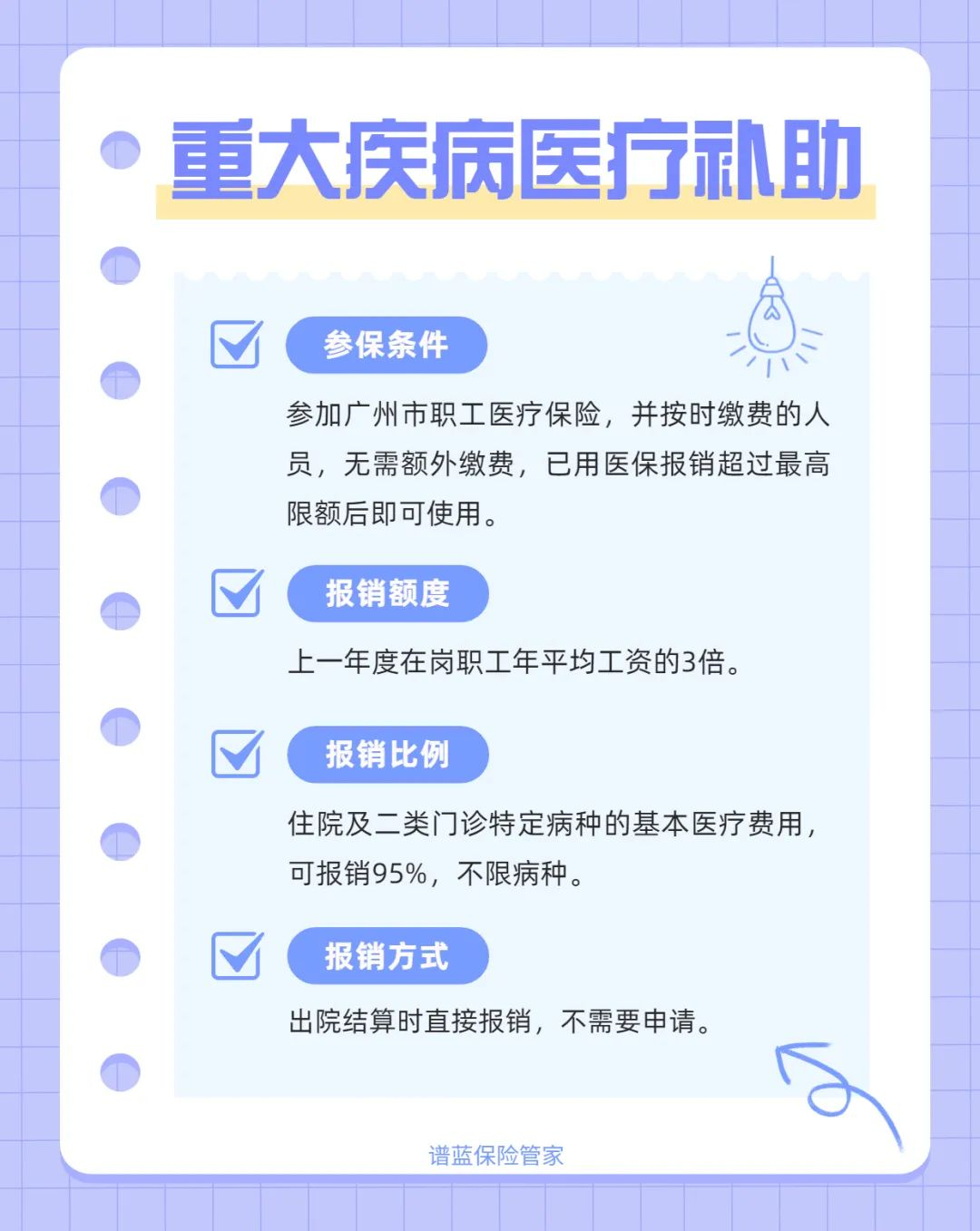 醫保的這些隱藏報銷福利你知道幾個？插圖4