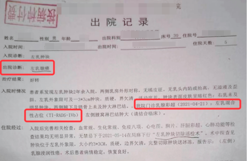 別小看乳腺結節，包括男生！插圖2