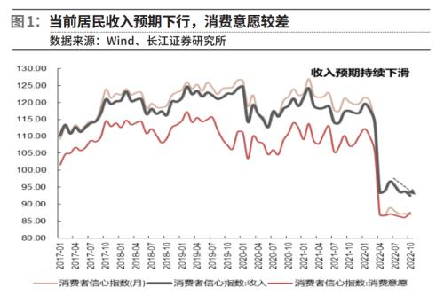 2023年，存錢才是真正的人間清醒插圖2