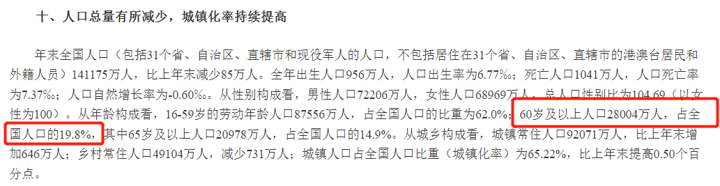 2023年首個長期護理險榜單出爐，哪款更值得買？插圖