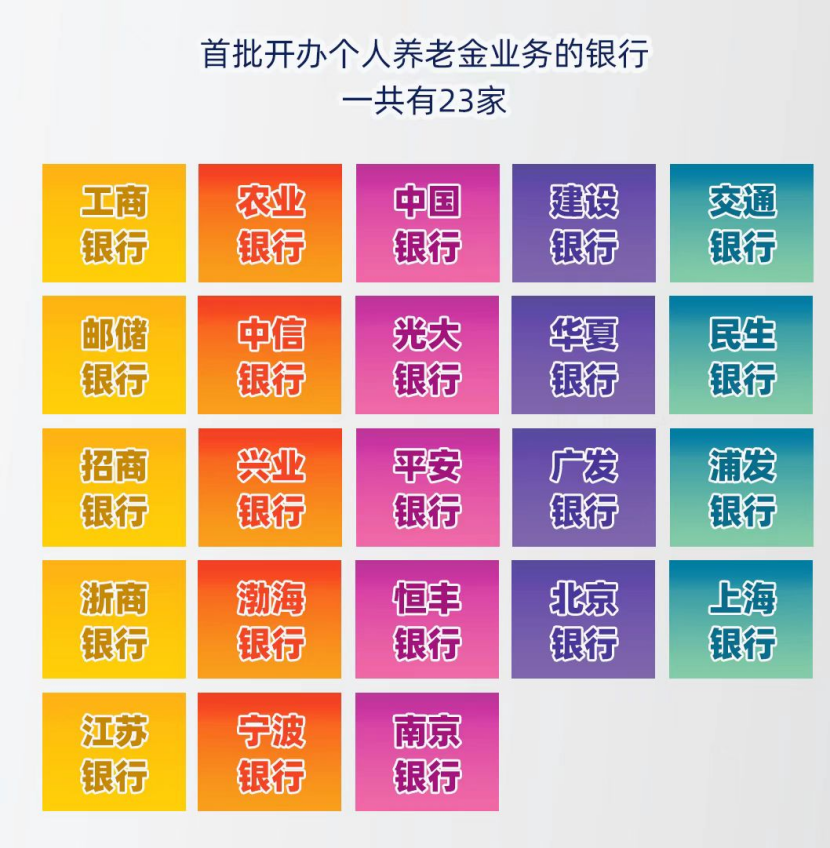 10個問答，了解”個人赛马会老品牌网站“插圖