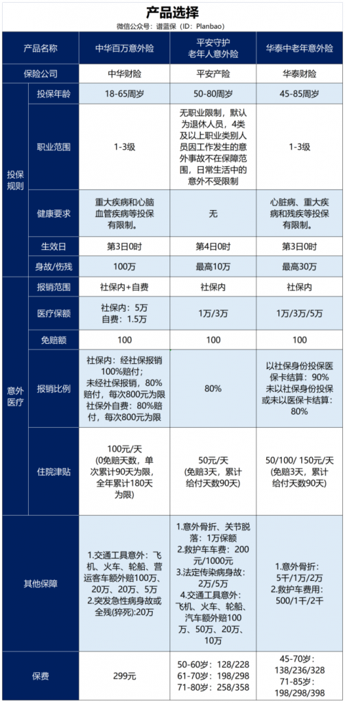 不能小看！老人跌倒也許隱藏巨大隱患插圖