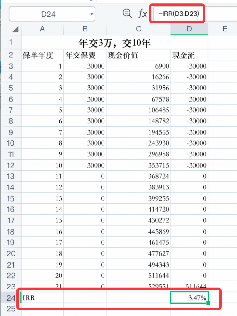 增額終身壽險的3.5%的利滾利增長是怎麽計算的？插圖4