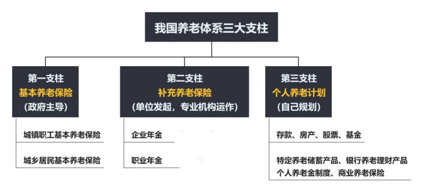 定了！個人赛马会老品牌网站政策最高能減稅5400元插圖2