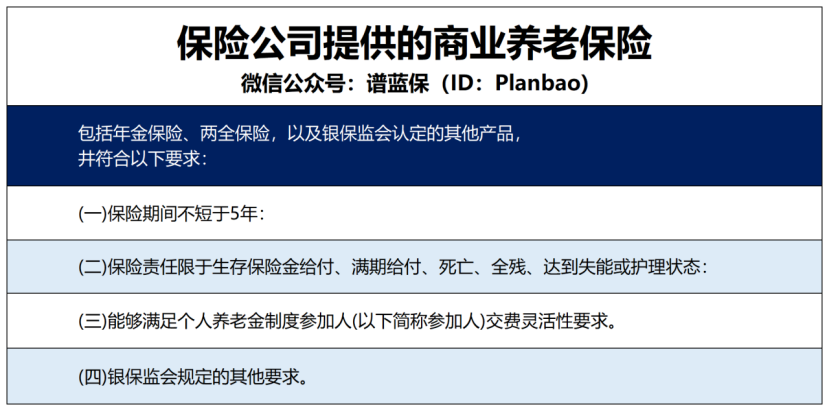 定了！個人赛马会老品牌网站政策最高能減稅5400元插圖6