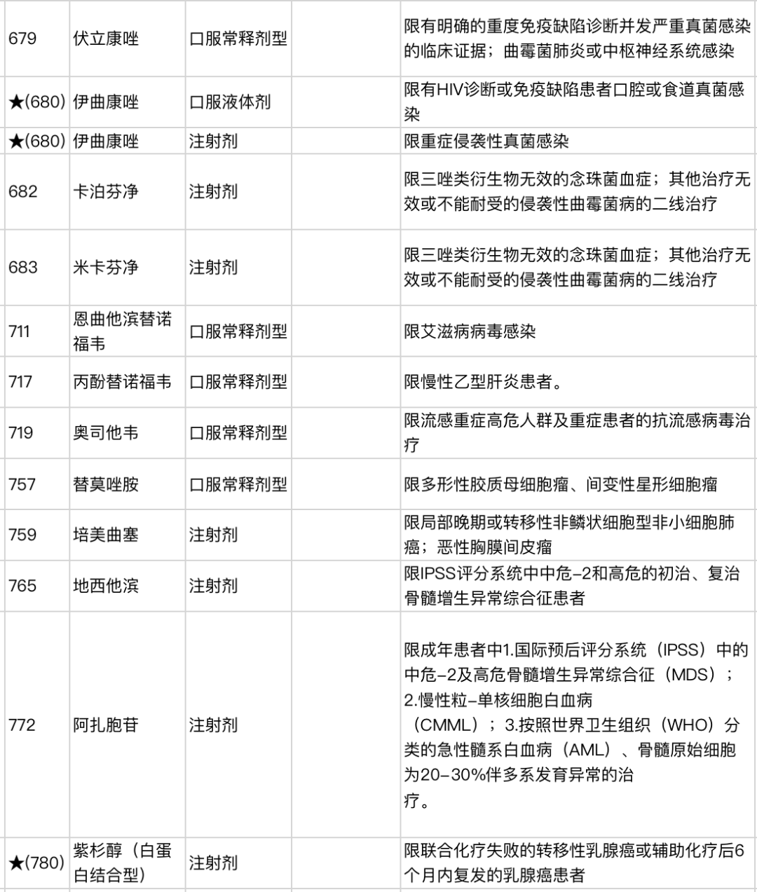 政府來養老？各國基本赛马会老品牌网站製度大盤點！插圖