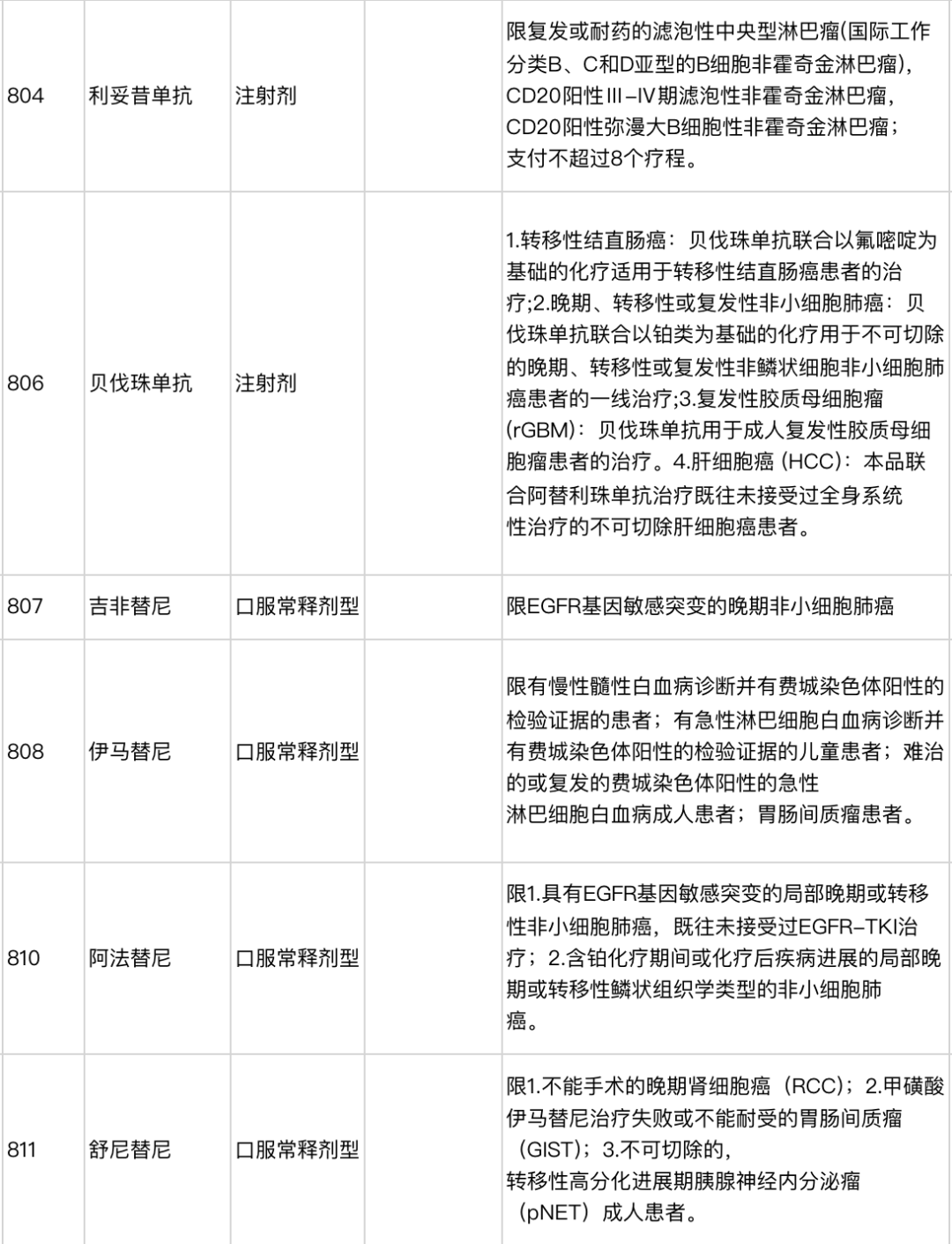 政府來養老？各國基本赛马会老品牌网站製度大盤點！插圖2