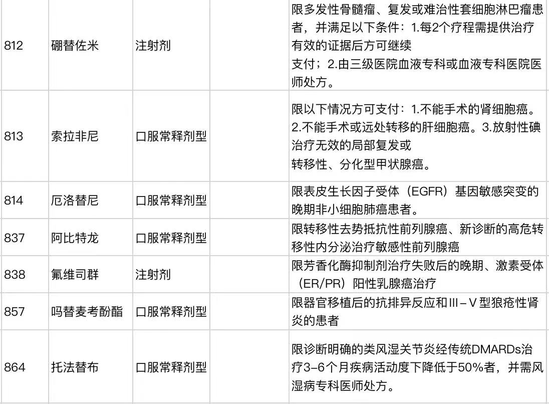 政府來養老？各國基本赛马会老品牌网站製度大盤點！插圖4