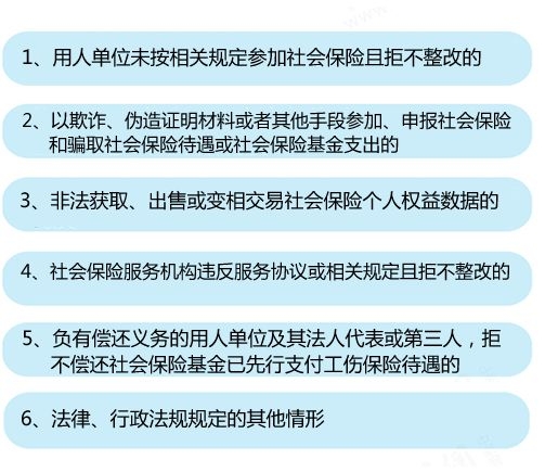 明年元旦社保分征結束，千萬(wan) 職工權益更有保障插圖