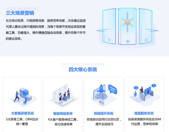 沃保AI工具助你高效展業(ye) 插圖