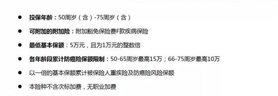 老年醫療保險買(mai) 什麽(me) 好？插圖2