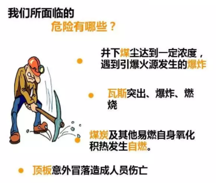 山西孝義(yi) 透水事故被困人員升井！煤礦井下作業(ye) 保險？插圖4