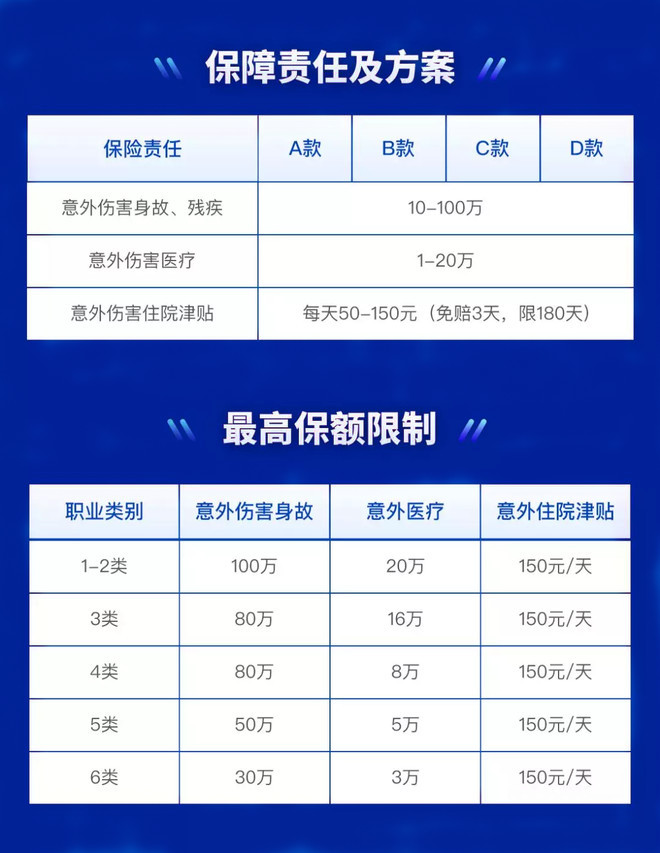 亞(ya) 太集團意外傷(shang) 害保險介紹插圖2