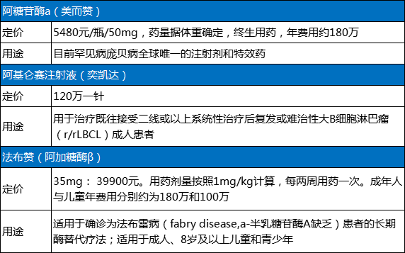 在哪裏購買(mai) 深圳兒(er) 童保險插圖6